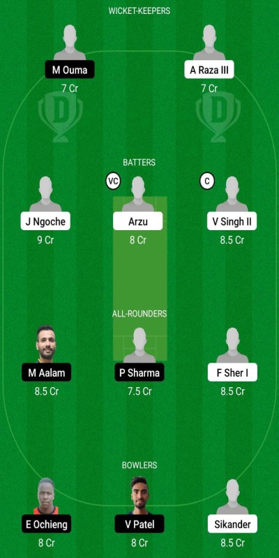 NL vs NLS Dream11 Prediction, ACPL Kenya T20 Cup Match 7 Best Fantasy Picks, Playing XI Update, Squad Update, and More