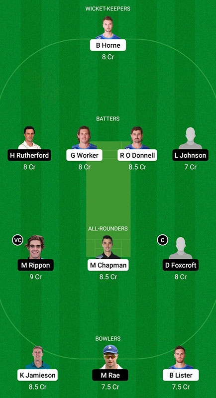 AA vs OV Dream11 Prediction, Super Smash 2022-23 Match 10, Best Fantasy Picks, Squad Update, Playing XI Update and More