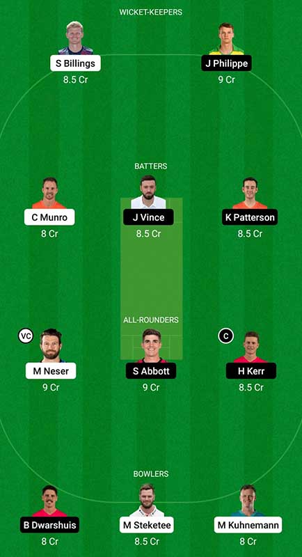 HEA vs SIX Fantasy Prediction, Big Bash League 2022-23 Match 25 Best Fantasy Picks, Squad Update, Playing XI, and More