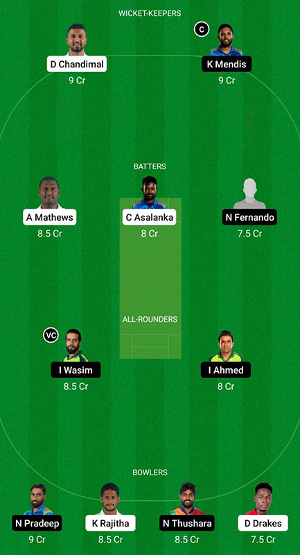 CS vs GG Dream11 Prediction, Lanka Premier League 2022 Eliminator, Best Fantasy Picks, Playing XI Update, Squad Update, and More