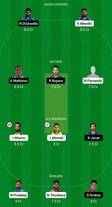 GG vs CS Dream11 Prediction, Lanka Premier League 2022 Match 12 Best Fantasy Picks, Playing XI Update, Squad Update, and More