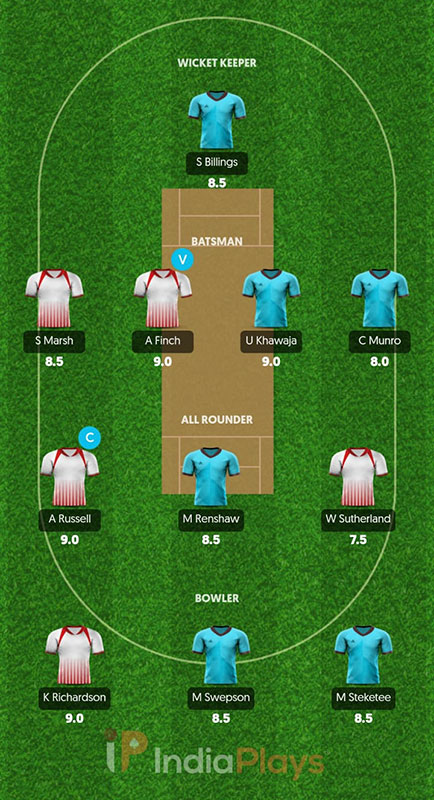 HEA vs REN Fantasy Prediction, Big Bash League 2022-23 Match 3, Best Fantasy Picks, Playing XI Update, Squad Update, and More