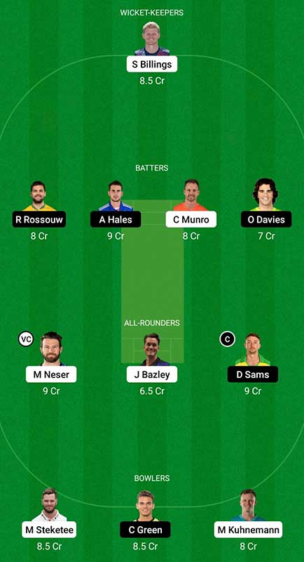 HEA vs THU Fantasy Prediction, Big Bash League 2022-23 Match 19 Best Fantasy Picks, Playing XI, Squad Update, and More