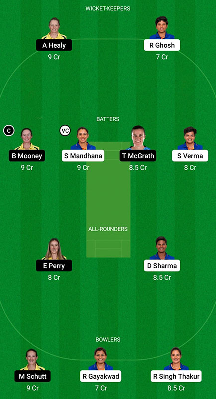 IN-W vs AU-W Dream11 Prediction, 4th T20I, Australia Women tour of India 2022, Best Fantasy Picks, Playing XI Update and More