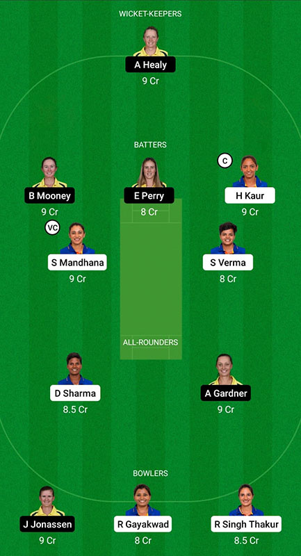 IN-W vs AU-W Dream11 Prediction, Australia Women tour of India 2022, 1st T20I, Best Fantasy Picks, Playing XI Update and More