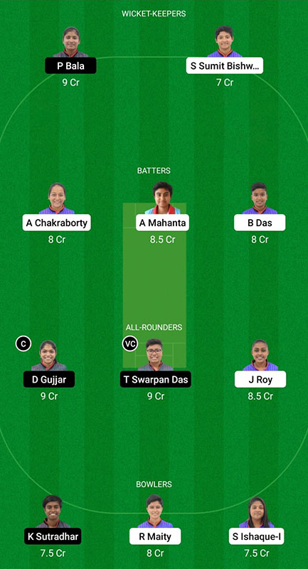 KAC-W vs MBC-W Dream11 Prediction, BYJUS Women’s Bengal T20 Challenge Match 11 Best Fantasy Picks, Playing XI Update, and Squad Update