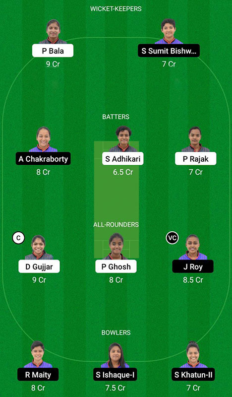 MBC-W vs KAC-W Dream11 Prediction, BYJUS Women’s Bengal T20 Challenge Match 19 Best Fantasy Picks, Playing XI Update, and Squad Update