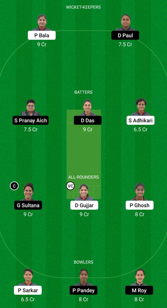 MBC-W vs MSC-W Dream11 Prediction, BYJUS Women’s Bengal T20 Challenge Match 17 Best Fantasy Picks, Playing XI Update, and Squad Update