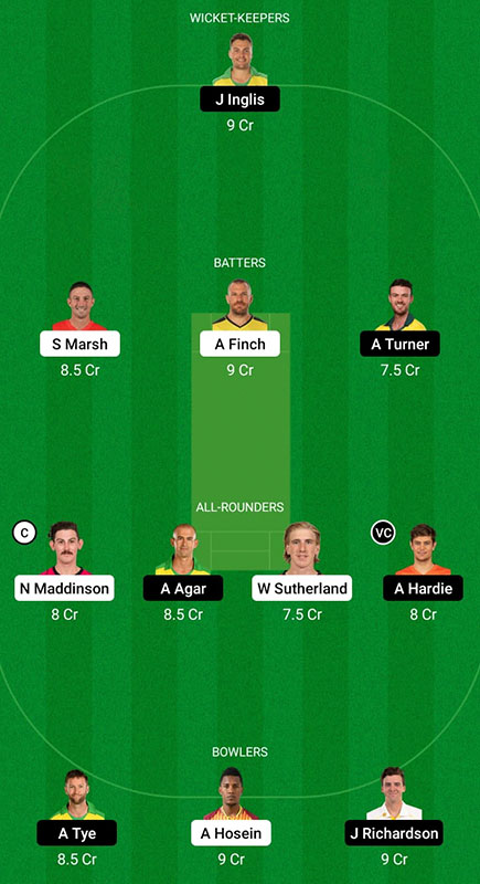 REN vs SCO Fantasy Prediction, Big Bash League 2022-23 Match 24 Best Fantasy Picks, Squad Update, Playing XI, and More