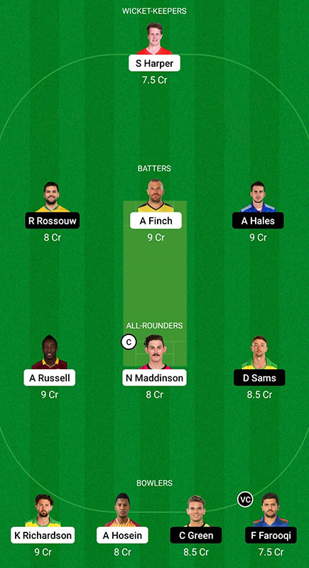 REN vs THU Fantasy Prediction, Big Bash League 2022-23 Match 7, Best Fantasy Picks, Playing XI Update, Squad Update, and More