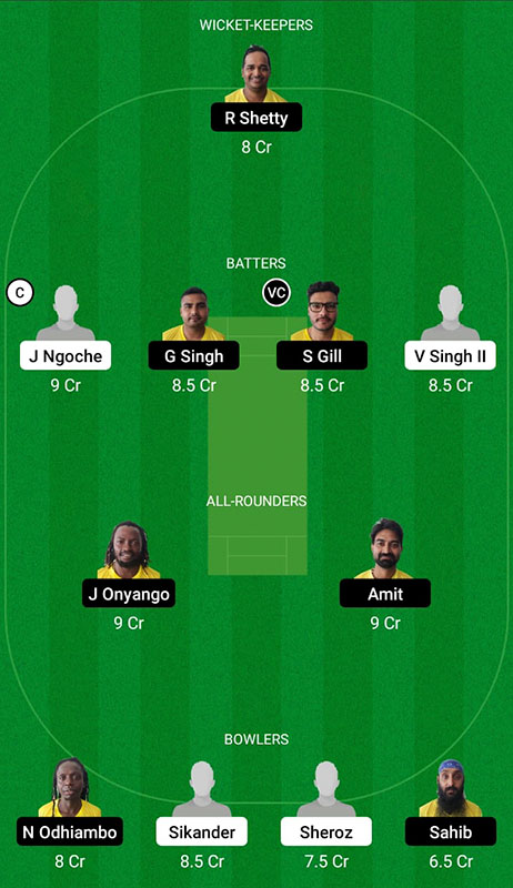 NL vs THH Dream11 Prediction, ACPL Kenya T20 Cup Match 20 Best Fantasy Picks, Playing XI Update, Squad Update, and More