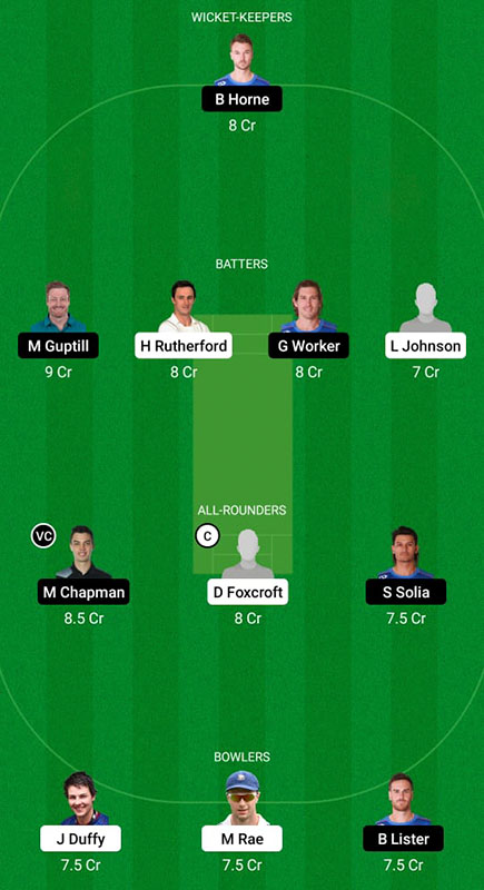 OV vs AA Dream11 Prediction, Super Smash 2022-23 Match 6, Best Fantasy Picks, Playing XI Update, Squad Update, and More