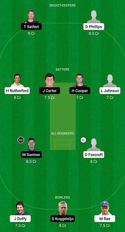 OV vs ND Dream11 Prediction, Super Smash 2022-23 Match 5, Best Fantasy Picks, Playing XI Update, Squad Update, and More