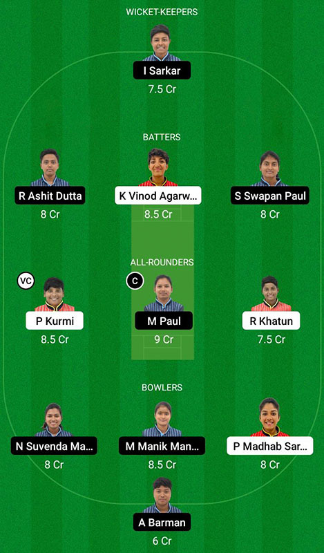 RAC-W vs BSC-W Dream11 Prediction, BYJUS Women’s Bengal T20 Challenge Match 18 Best Fantasy Picks, Playing XI Update, and Squad Update
