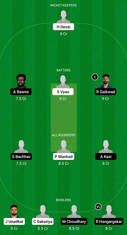 SAU vs MAH Dream11 Prediction, Vijay Hazare Trophy 2022 Final, Best Fantasy Picks, Squad Update, Playing XI Update, and More