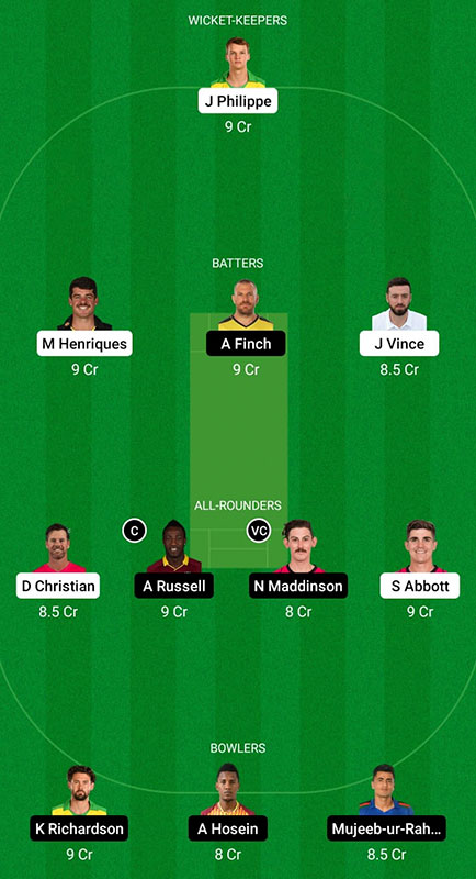 SIX vs REN Fantasy Prediction, Big Bash League 2022-23 Match 18 Best Fantasy Picks, Playing XI, Squad Update, and More