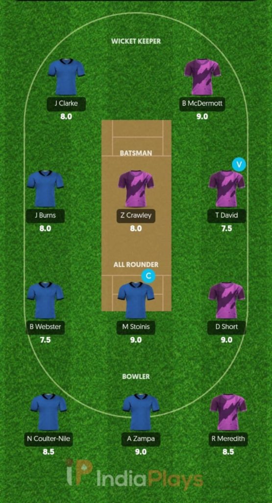 STA vs HUR Fantasy Prediction, Big Bash League 2022-23 Match 4, Best Fantasy Picks, Playing XI Update, Squad Update, and More