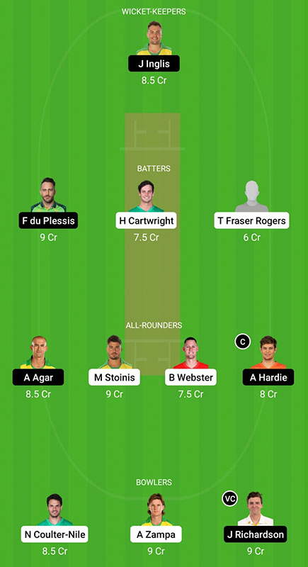 STA vs SCO Fantasy Prediction, Big Bash League 2022-23 Match 12, Best Fantasy Picks, Playing XI Update, Squad Update, and More