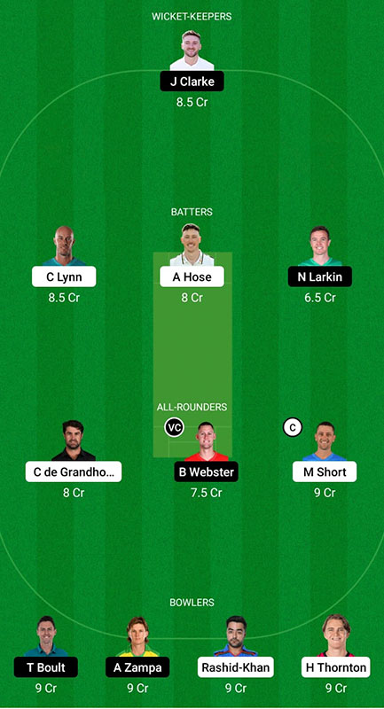 STR vs STA Fantasy Prediction, Big Bash League 2022-23 Match 23 Best Fantasy Picks, Playing XI, Squad Update, and More