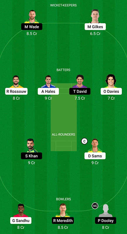 THU vs HUR Fantasy Prediction, Big Bash League 2022-23 Match 22 Best Fantasy Picks, Playing XI, Squad Update, and More