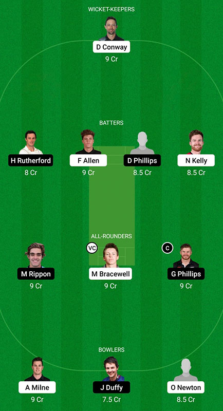 WF vs OV Dream11 Prediction, Super Smash 2022-23 Match 2, Best Fantasy Picks, Playing XI Update, Squad Update, and More