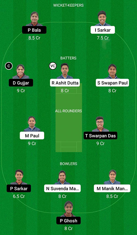 BSC-W vs MBC-W Dream11 Prediction, BYJUS Women’s Bengal T20 Challenge Match 5 Best Fantasy Picks, and Playing XI Update 