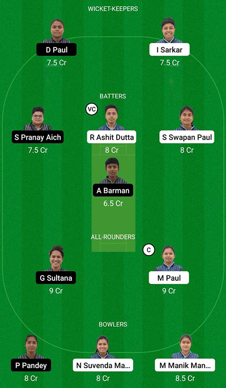 BSC-W vs MSC-W Dream11 Prediction, BYJUS Women’s Bengal T20 Challenge Match 7 Best Fantasy Picks, Playing XI Update, and Squad Update