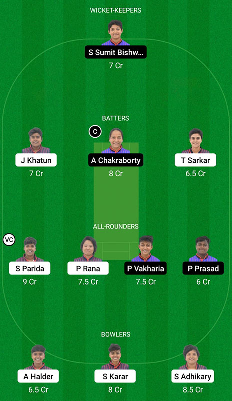 GYM-W vs KAC-W Dream11 Prediction, BYJUS Women’s Bengal T20 Challenge Match 8 Best Fantasy Picks, Playing XI Update, and Squad Update