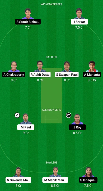 BSC-W vs KAC-W Dream11 Prediction, BYJUS Women’s Bengal T20 Challenge, Match 14, Best Fantasy Picks, Playing XI Update, and Squad Update