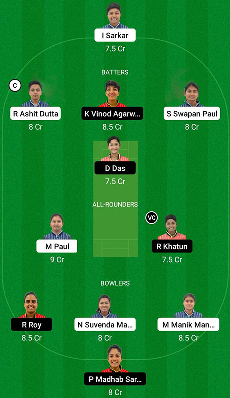 BSC-W vs RAC-W Dream11 Prediction, BYJUS Women’s Bengal T20 Challenge Match 7 Best Fantasy Picks, Playing XI Update, and Squad Update