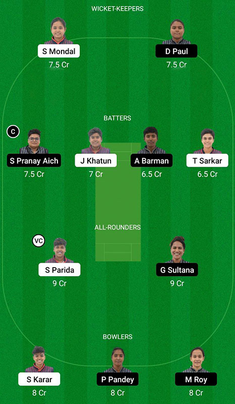 GYM-W vs MSC-W Dream11 Prediction, BYJUS Women’s Bengal T20 Challenge Match 13 Best Fantasy Picks, Playing XI Update, and Squad Update