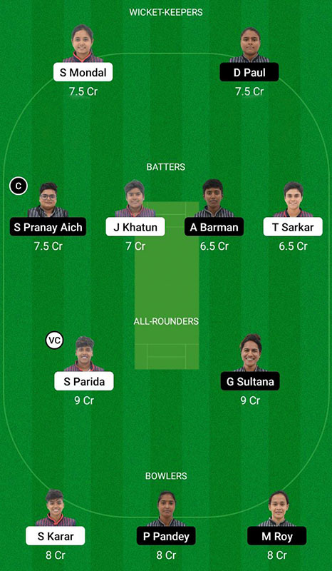 MSC-W vs GYM-W Dream11 Prediction, BYJUS Women’s Bengal T20 Challenge Match 28 Best Fantasy Picks, Playing XI Update, and Squad Update