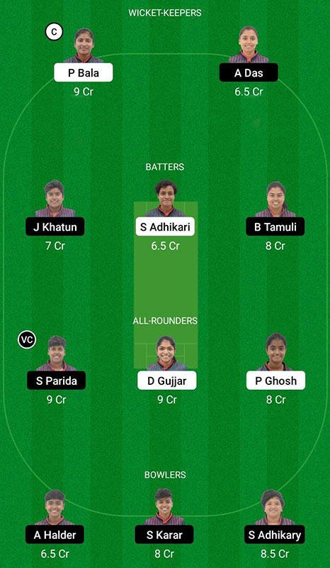 MBC-W vs GYM-W Dream11 Prediction, BYJUS Women’s Bengal T20 Challenge Match 26 Best Fantasy Picks, Playing XI Update, and Squad Update