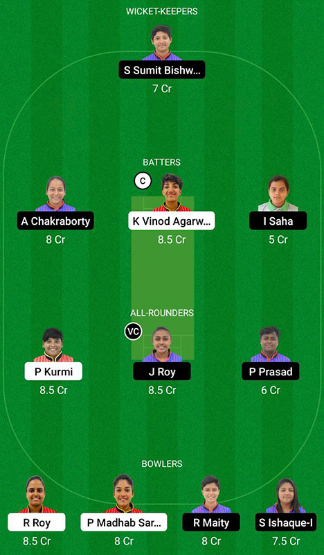 RAC-W vs KAC-W Dream11 Prediction, BYJUS Women’s Bengal T20 Challenge Match 27 Best Fantasy Picks, Playing XI Update, and Squad Update