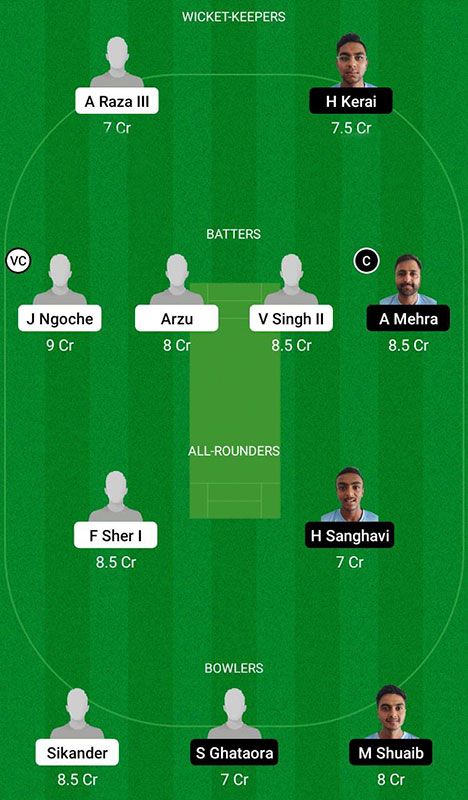 Check out NL vs KIP best fantasy picks, playing XI update, squad update, and match details of ACPL Kenya T20 Cup match 14. 