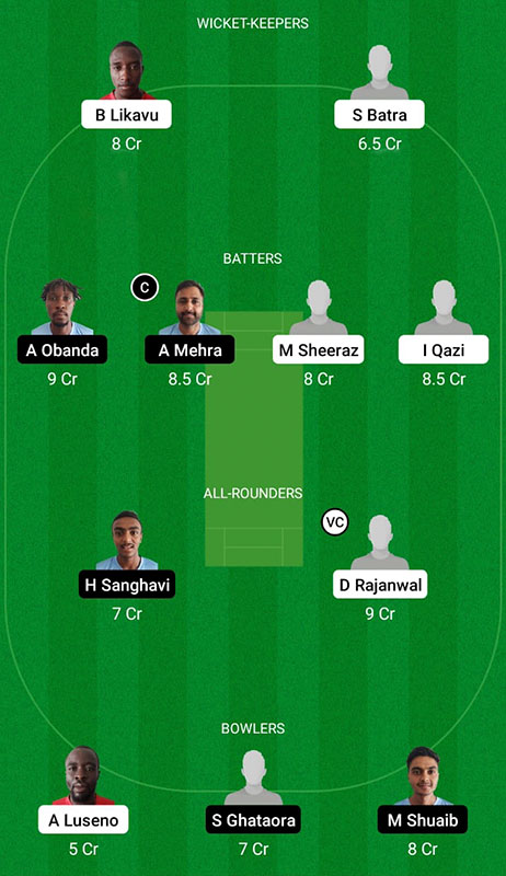 MMR vs KIP Dream11 Prediction, ACPL Kenya T20 Cup Match 19 Best Fantasy Picks, Playing XI Update, Squad Update, and More