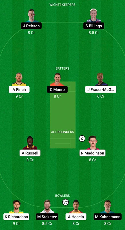 REN vs HEA Fantasy Prediction, Big Bash League 2022-23 Match 10, Best Fantasy Picks, Playing XI Update, Squad Update, and More