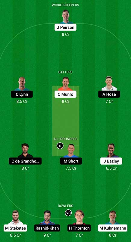 HEA vs STR Fantasy Prediction, Big Bash League 2022-23 Match 13, Best Fantasy Picks, Playing XI Update, Squad Update, and More