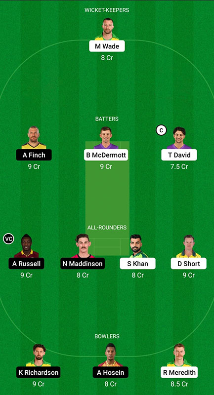 HUR vs REN Fantasy Prediction, Big Bash League 2022-23 Match 14, Best Fantasy Picks, Playing XI, Squad Update, and More