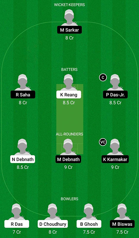 SJS-W vs WTT-W Dream11 Prediction, BYJUS Tripura 2022 Match 1 Best Fantasy Picks, Playing XI Update, Squad Update and More 