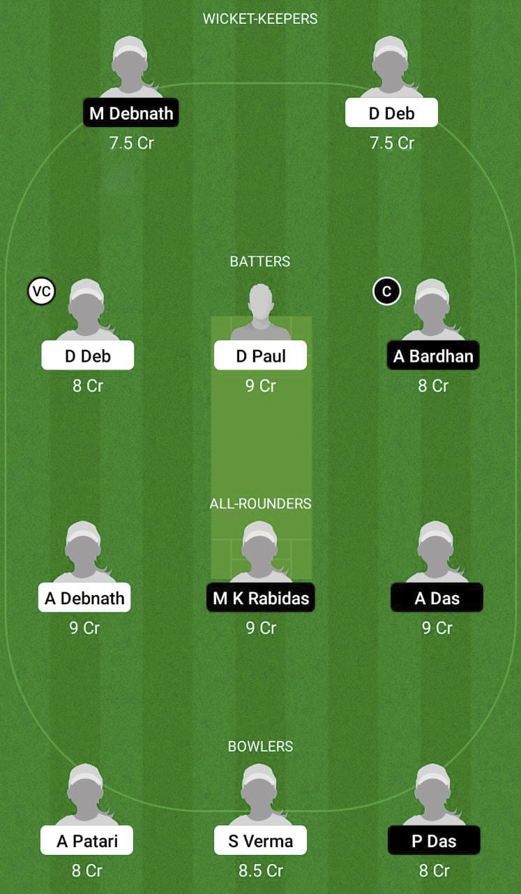 DWR-W vs WTS-W Dream11 Prediction, BYJUS Tripura 2022 Match 2 Best Fantasy Picks, Playing XI Update, Squad Update and More