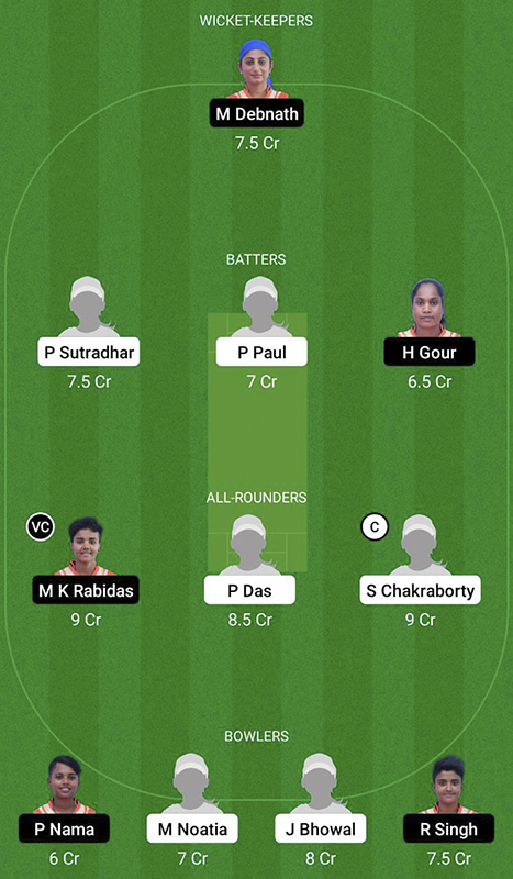 UNR-W vs WTS-W Dream11 Prediction, BYJUS Tripura 2022 Match 9 Best Fantasy Picks, Playing XI Update, Squad Update and More