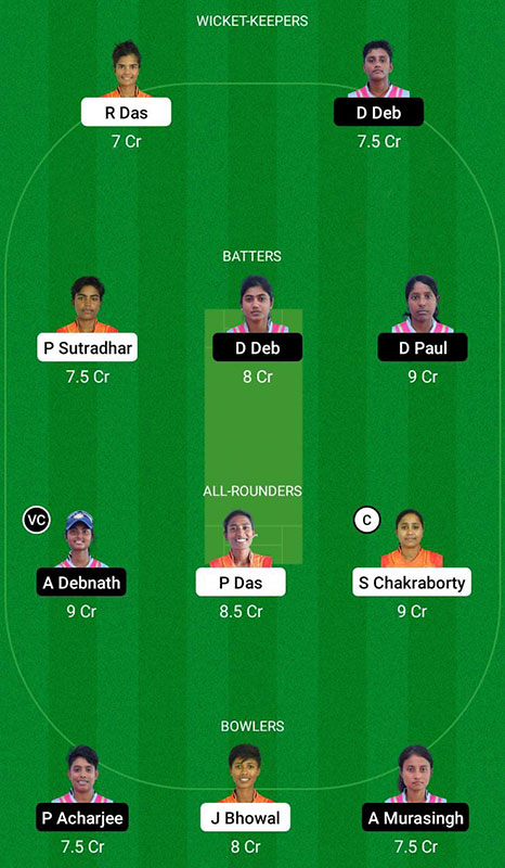 UNR-W vs DWR-W Dream11 Prediction, BYJUS Tripura 2022 Match 11 Best Fantasy Picks, Playing XI Update, Squad Update and More