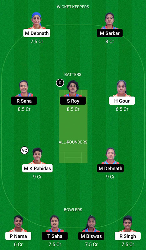 WTS-W vs WTT-W Dream11 Prediction, BYJUS Tripura 2022 Match 12 Best Fantasy Picks, Playing XI Update, Squad Update and More