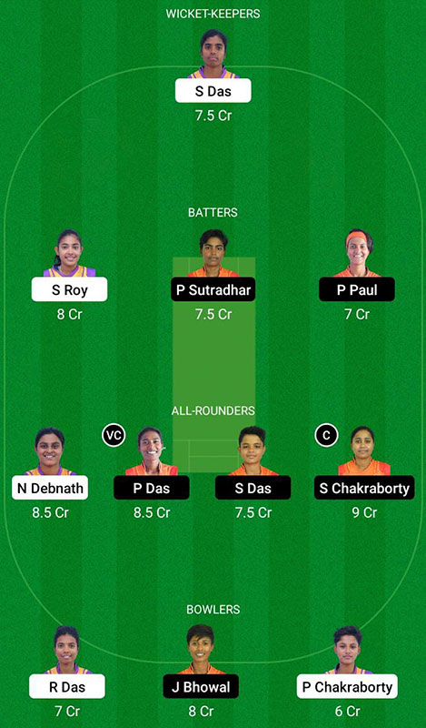 SJS-W vs UNR-W Dream11 Prediction, BYJUS Tripura 2022 Match 13 Best Fantasy Picks, Playing XI Update, Squad Update and More