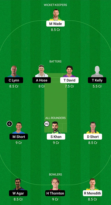 HUR vs STR Fantasy Prediction, Big Bash League 2022-23 Match 26 Best Fantasy Picks, Squad Update, Playing XI, and More