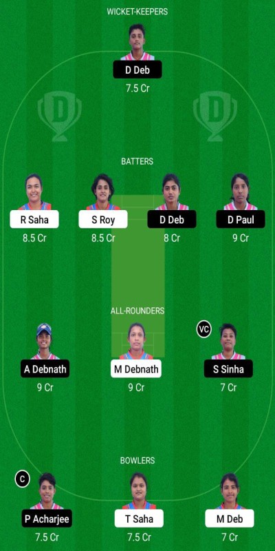 WTT-W vs DWR-W Dream11 Prediction, BYJUS Tripura 2022 Match 15 Best Fantasy Picks, Playing XI Update, Squad Update and More