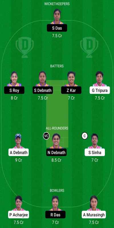 DWR-W vs SJS-W Dream11 Prediction, BYJUS Tripura 2022 Match 18 Best Fantasy Picks, Playing XI Update, Squad Update and More