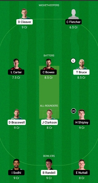 CS vs CTB Dream11 Prediction, Super Smash 2022-23 Match 7, Best Fantasy Picks, Playing XI Update, Squad Update, and More