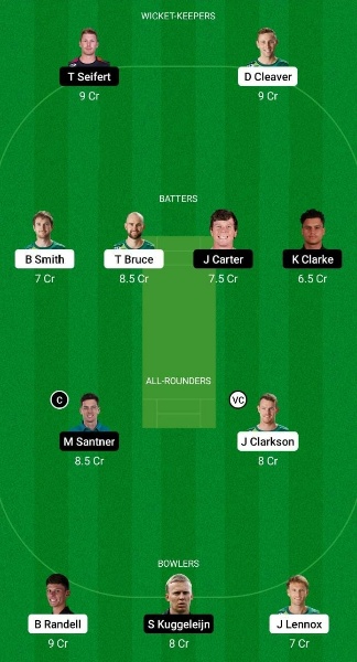 CS vs ND Dream11 Prediction, Super Smash 2022-23 Match 8, Best Fantasy Picks, Squad Update, Playing XI Update and More